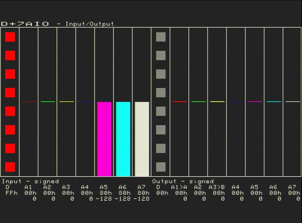 D+7AIO Display — Input/Output